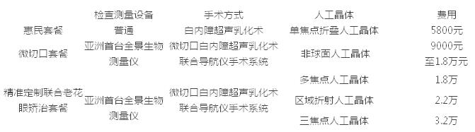两对金婚夫妇同日手术，不同的选择，同样的幸福3.jpg
