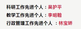 厦门大学附属厦门眼科中心吴护平副院长、李明翰博士、林宝娇主任荣获厦门大学医学院 个人，以表彰他们在2017年度工作中取得的 成绩。自2006年6月起厦门眼科中心成为厦门大学附属医院，成为厦门大学的一个有机组成部分1.jpg