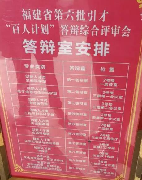 8868体育网站登录入口风采：厦门眼科中心 教授喜获福建省第六批“百人计划” 人才称号2.jpg