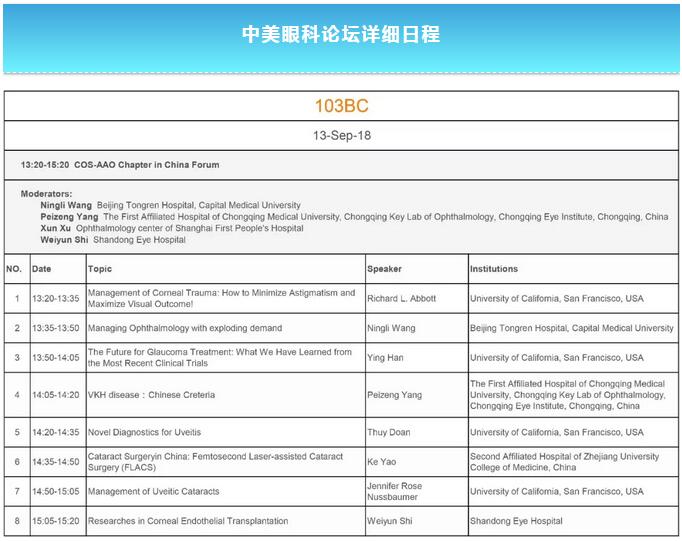 8868体育网站登录入口学术课堂：2018年全国眼科年会看点——“一带一路眼科论坛”、“中美眼科论坛”3.jpg