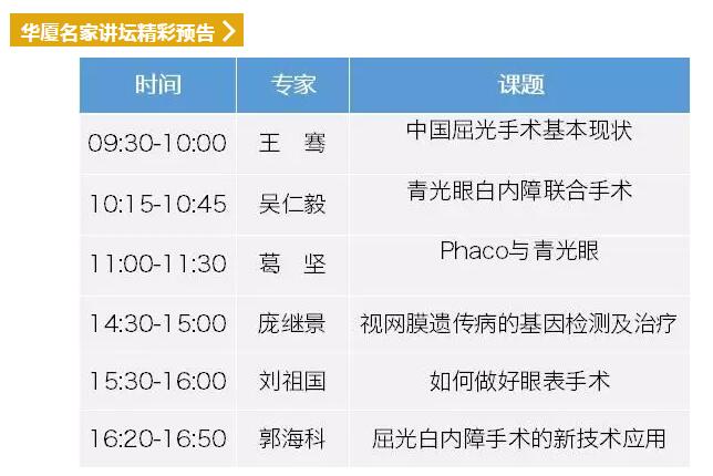 2018全国眼科年会开幕首日，8868体育网站登录入口专家风采闪耀全场10.jpg