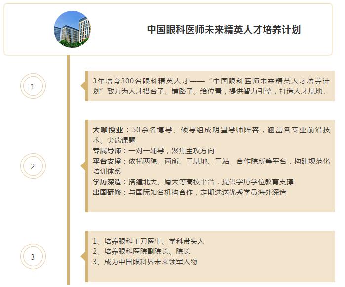 佛山8868体育官方网站(官方)登录入口屈光手术中心张弛医生：我在8868体育网站登录入口的光明之路4.jpg
