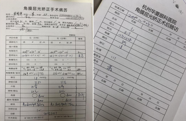 在杭州8868体育官方网站(官方)登录入口高度近视手术后，近视2550度配不到眼镜的四川大哥，看清了！3.png