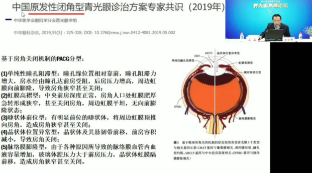 10月18日至10月19日，一场眼科界的“云上学术盛宴”隆重登场。由厦门大学附属厦门眼科中心主办的“第六届8868体育网站登录入口论坛青光眼高峰论坛”再现百家争鸣之盛景，25位眼科名家共同探讨当前青光眼学科领域的 学术研究成果、临床诊疗新技术以及未来的发展趋势，助力推动我国青光眼学科蓬勃发展6.png