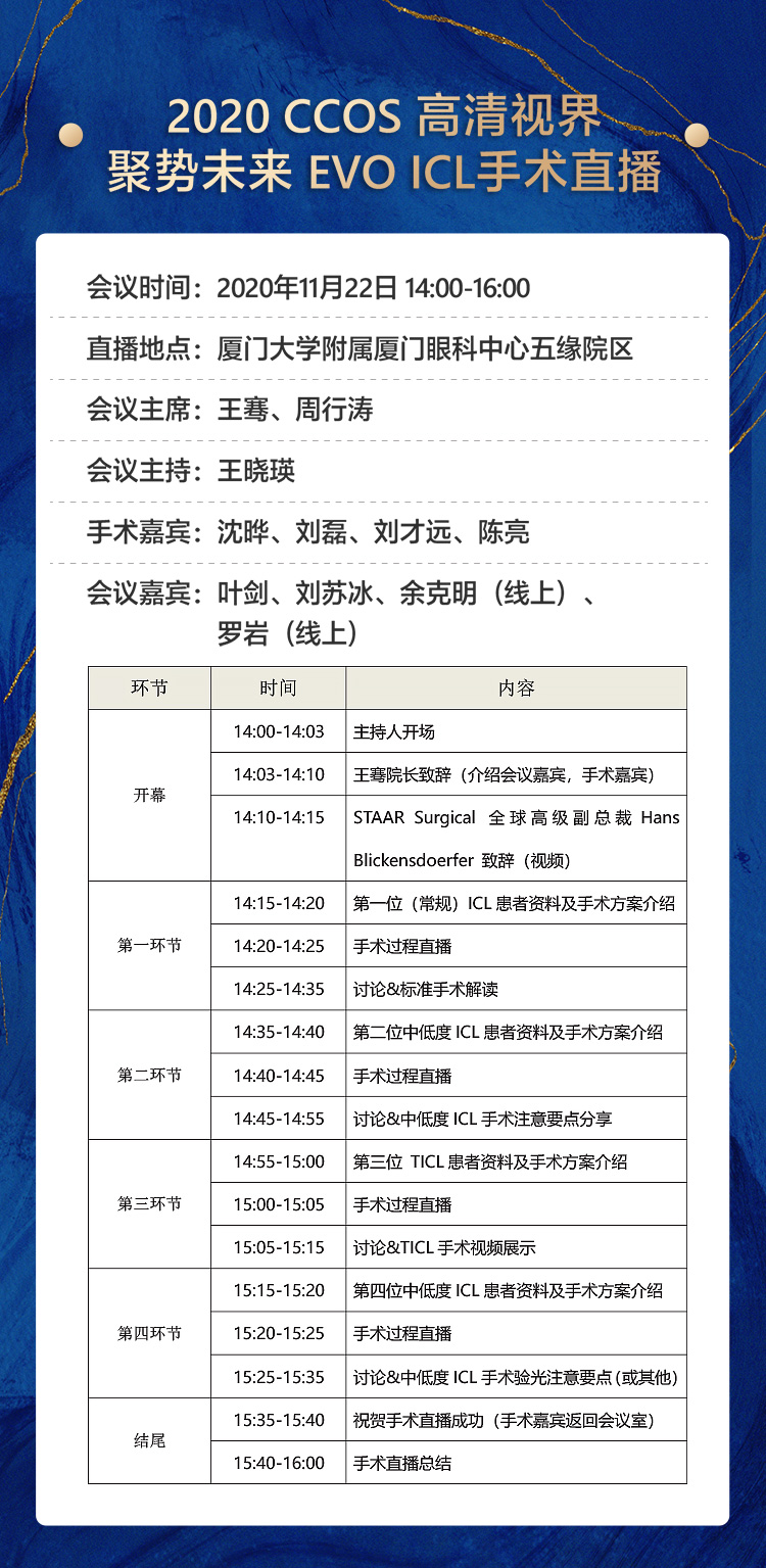 2020全国眼科年会本周线上线下同步启幕，8868体育网站登录入口邀您鹭岛论道12