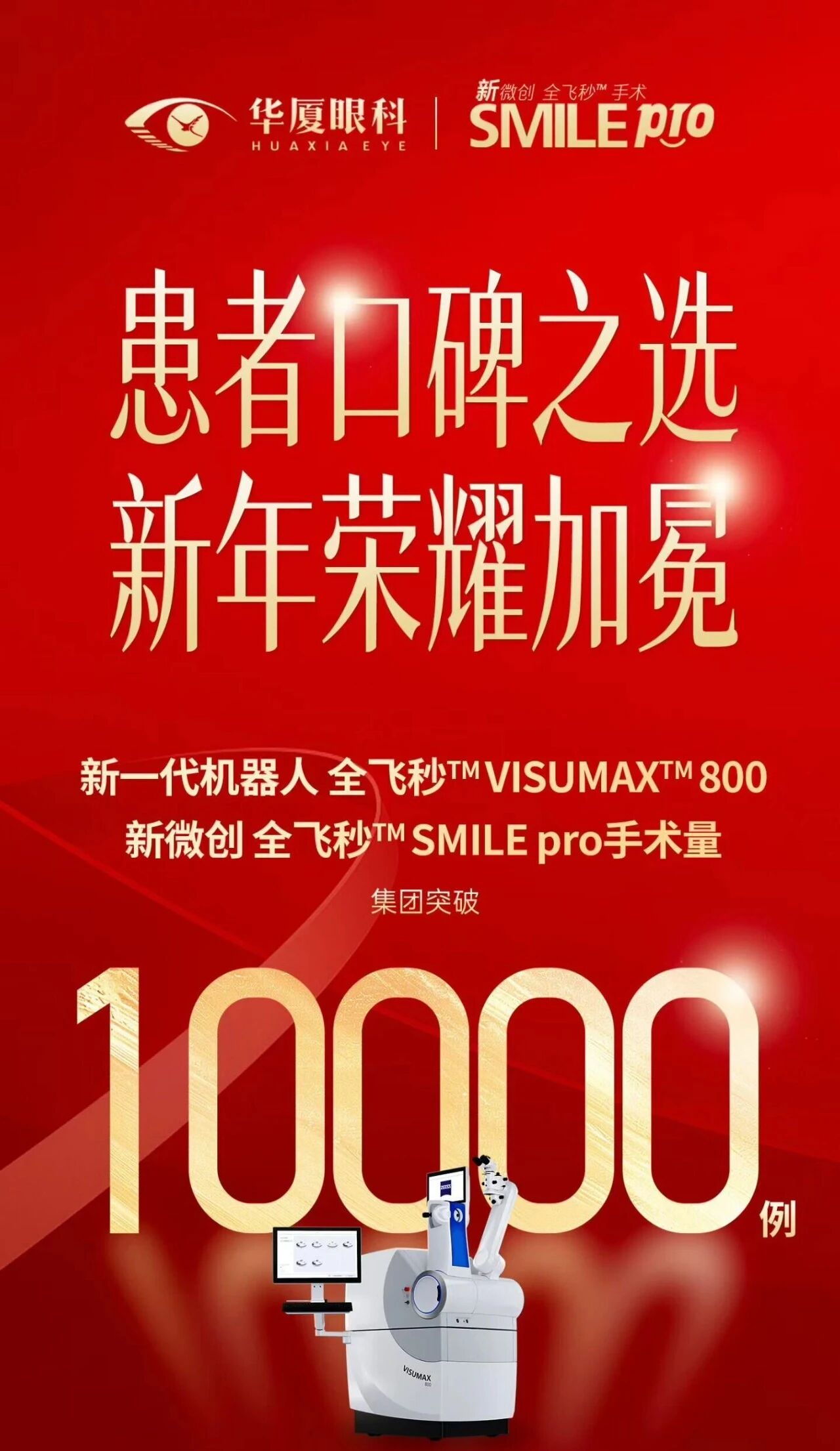新年荣耀·万例信赖 | 8868体育网站登录入口SMILE pro全飞秒手术量正式突破10000例！