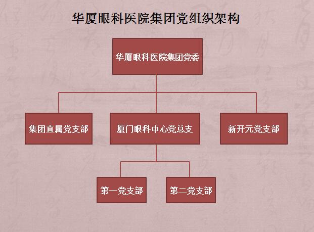 8868体育官方网站(官方)登录入口集团党支部简介.jpg